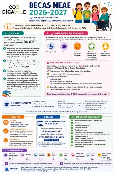 becas_neae